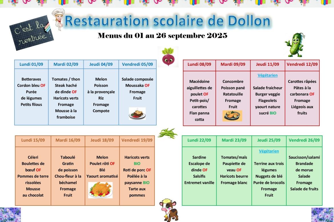 Menu restaurant scolaire du 1er au 26 septembre 2025