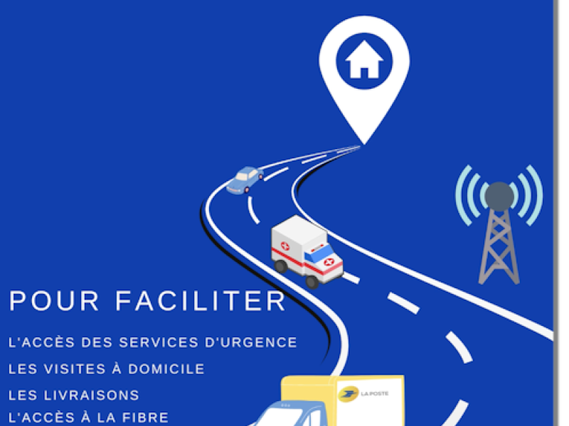 Arrêté d’adressage de numérotation des rues.