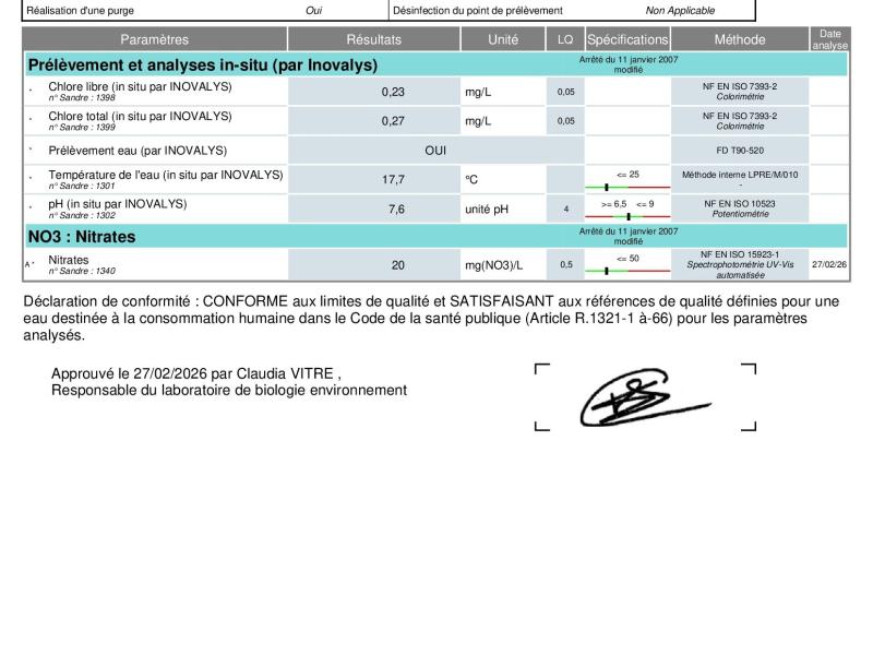Dernier rapport d'analyse de l'eau sur Dollon.